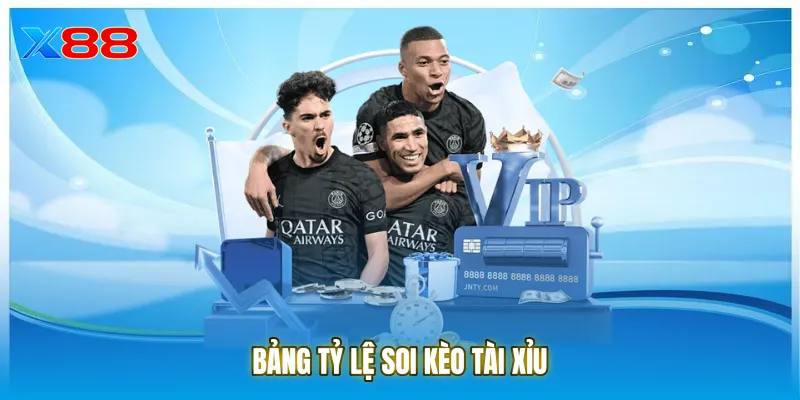 Bảng tỷ lệ soi kèo tài xỉu